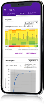 neet pg rank prediction