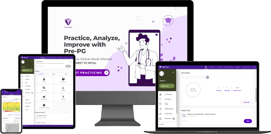 best neet pg app